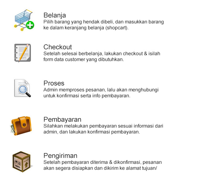 How to Buy at PusatGrosir.id